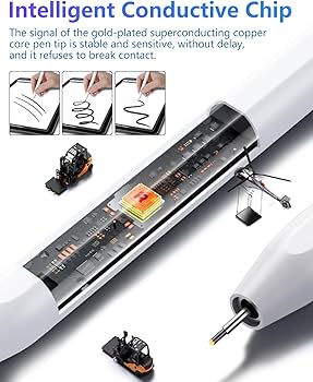 充電MAX98%⭐︎ iPad mini6+Pencil Amazon | 【2025増量版】iPadペンシル 磁気吸着&USB-C急速充電